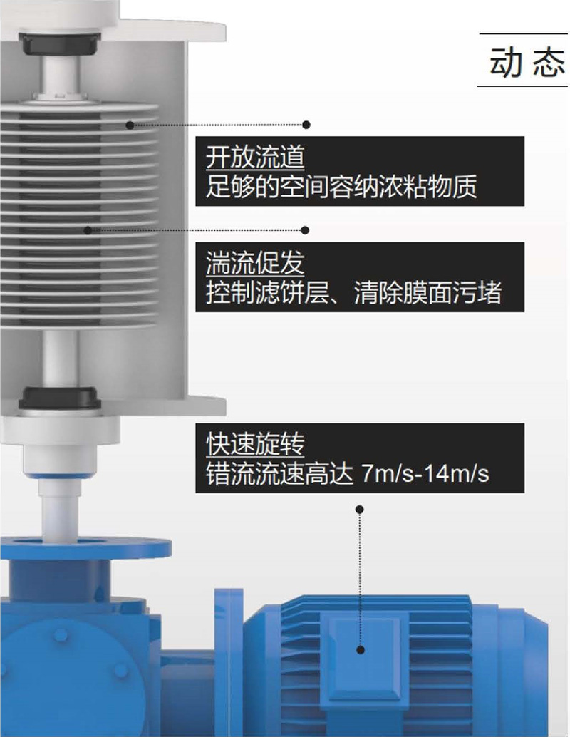 product-a10